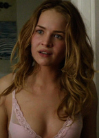 adalberto morales recommends britt robertson naked pic