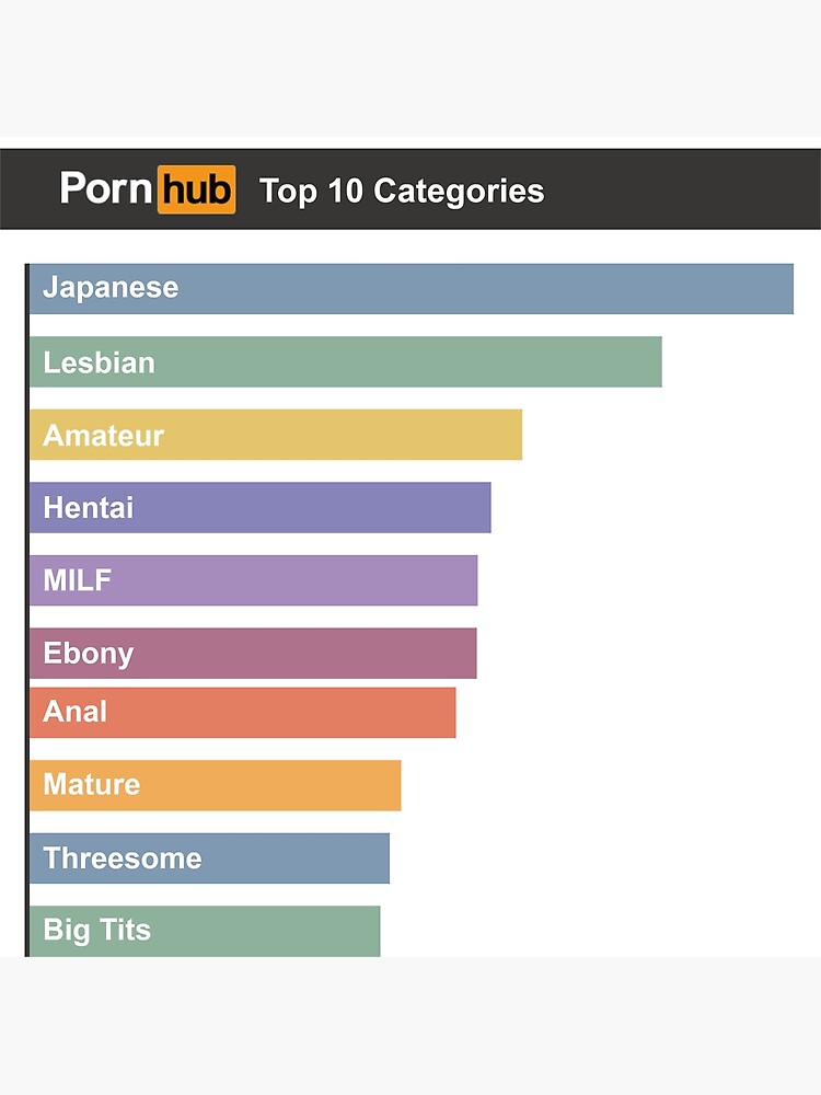 squirt competition bays recommends best porn categories pic