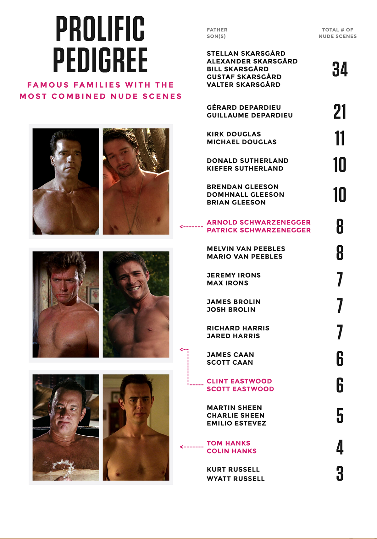beth sas like father son naked photo betsy loo recommends father son naked pic